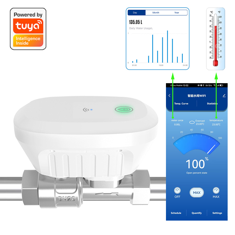 Home Assistant Tuya - Умный WiFi-клапан с датчиком расхода воды,