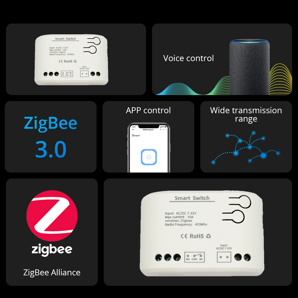 1CH Zigbee Tuya Релейный модул – обзор и цена Sonoff Basic