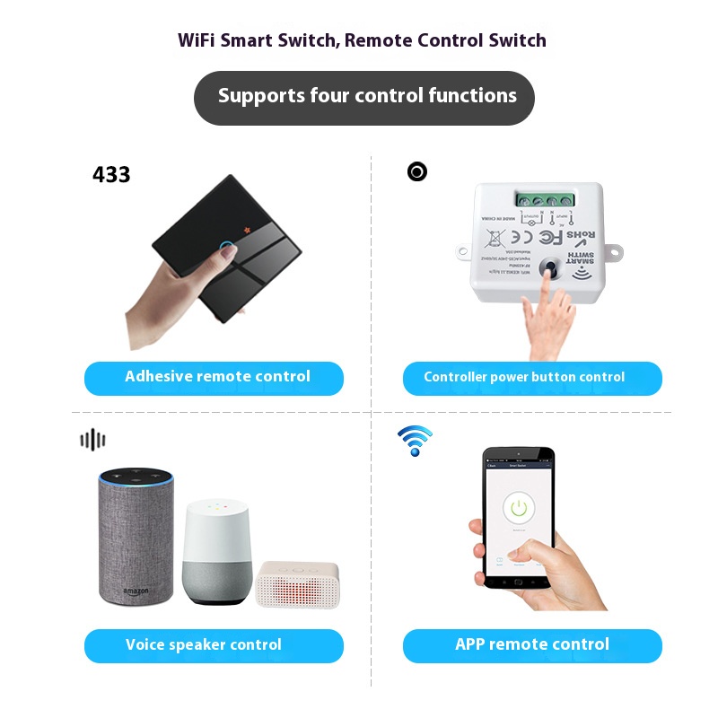 Устройство для отключения пита – обзор и цена Smart Relay Tuya