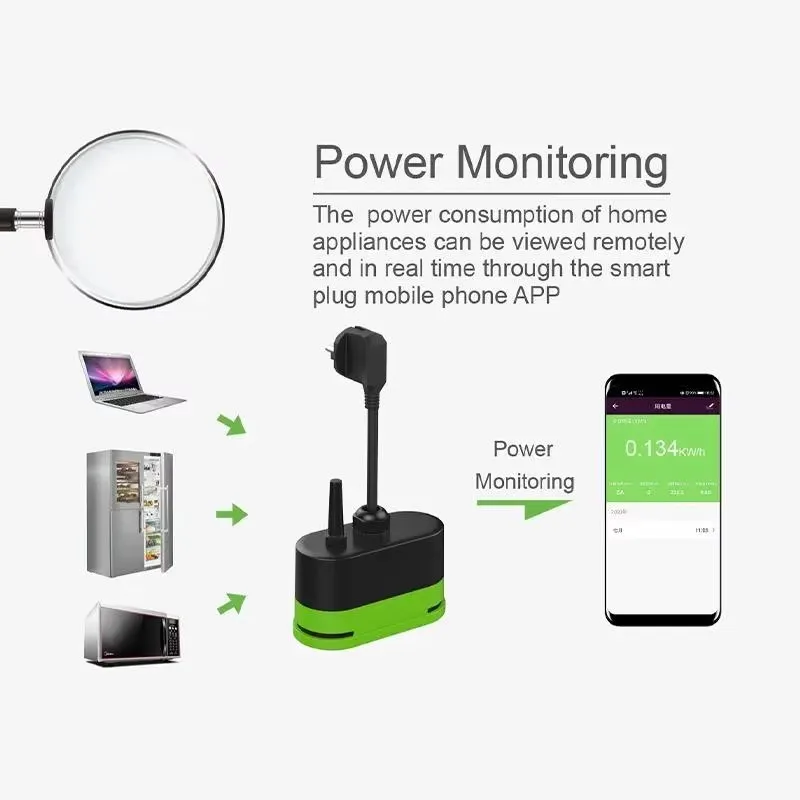 Умная уличная Wi-Fi розетка Tu – обзор и цена Smart Relay Tuya