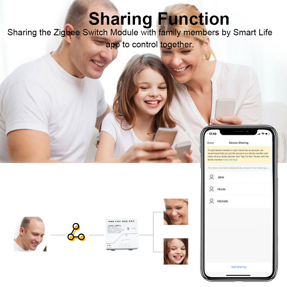 4-канальный модуль реле Zigbee – обзор и цена Home Assistant Tuya