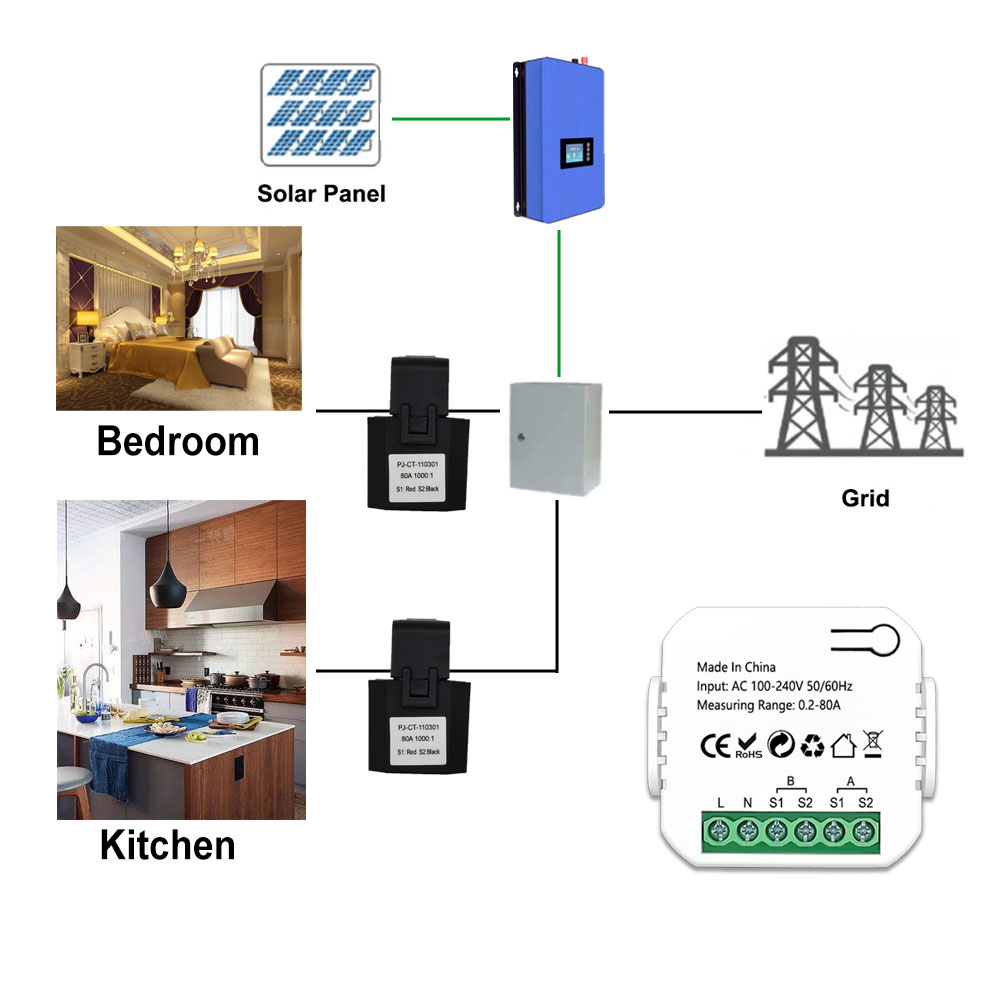 Умный счетчик энергии ZigBee,  – обзор и цена Sonoff Basic