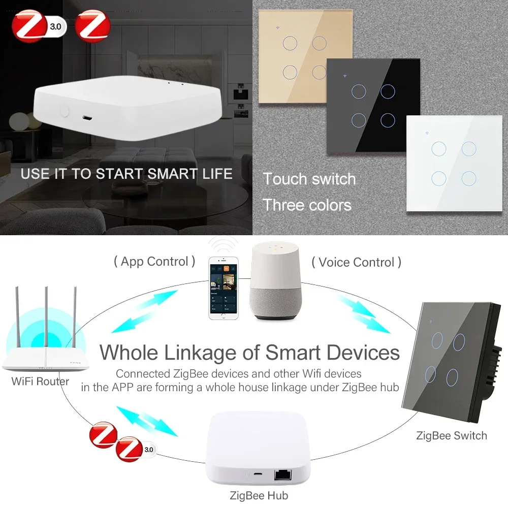 Умный светильник ель ZigBee, н – обзор и цена Tuya 4 Channel