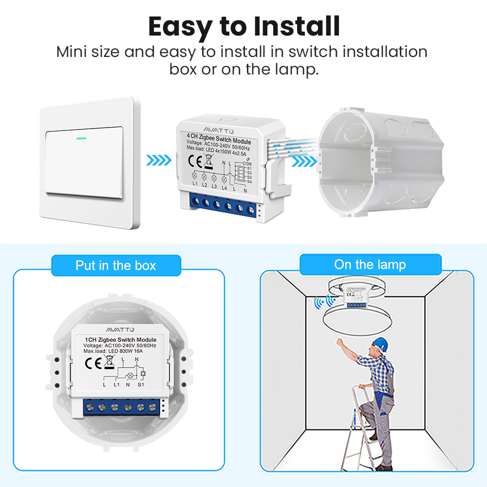AVATTO ZigBee Tuya 1/2/3/4 Gan – обзор и цена Tuya 4 Channel