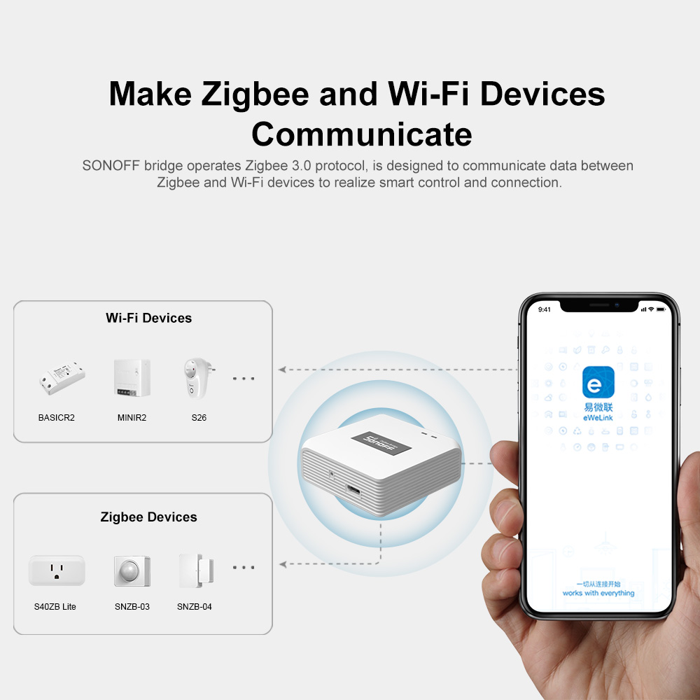SONOFF ZBBridge Pro Smart Zigb – обзор и цена Sonoff