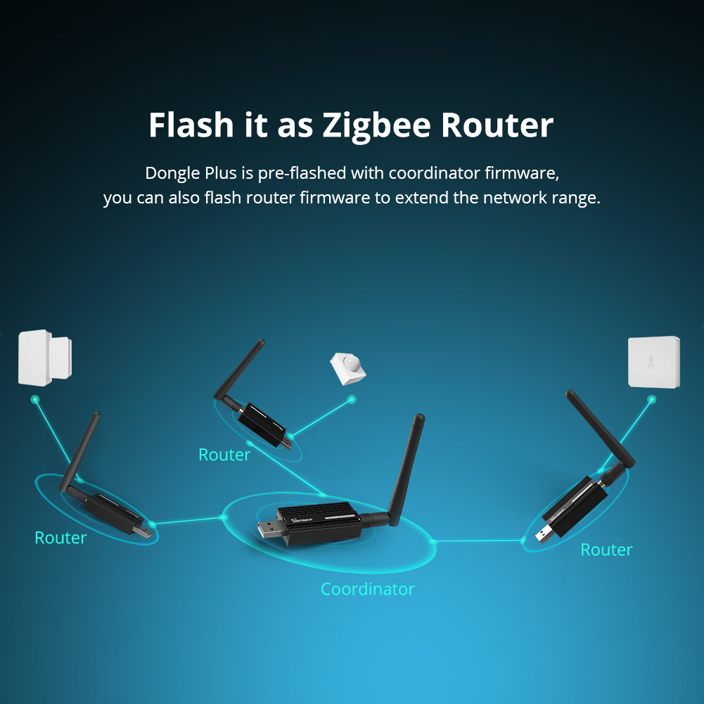 SONOFF ZBDongle-E Zigbee 3.0 U – обзор и цена Sonoff