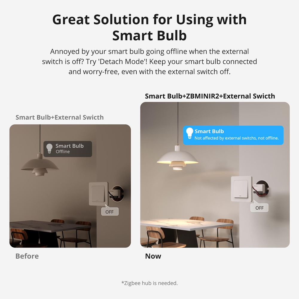 SONOFF ZBMINIR2 Extreme Zigbee – обзор и цена Sonoff Mini R4