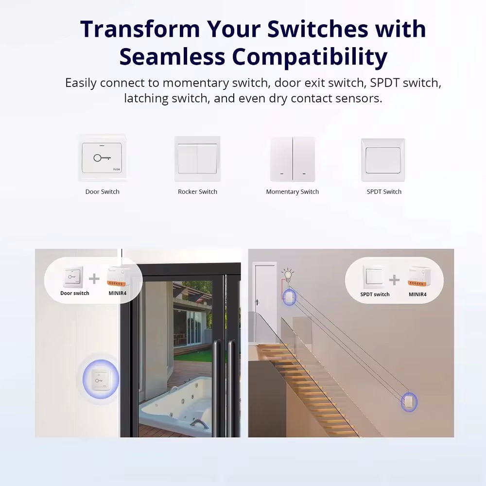 SONOFF Mini R4 Smart Wi-Fi пер – обзор и цена Sonoff Mini R4