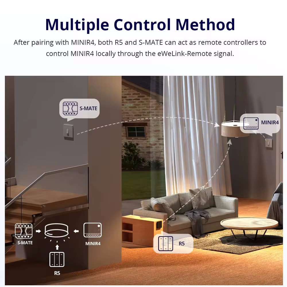 SONOFF Mini R4 Smart Wi-Fi пер – обзор и цена Sonoff Mini R4