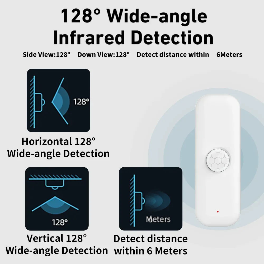 Датчик движения Tuya WiFI PIR  – обзор и цена Home Assistant Tuya